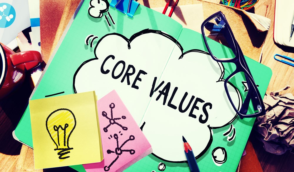 The idea of core values