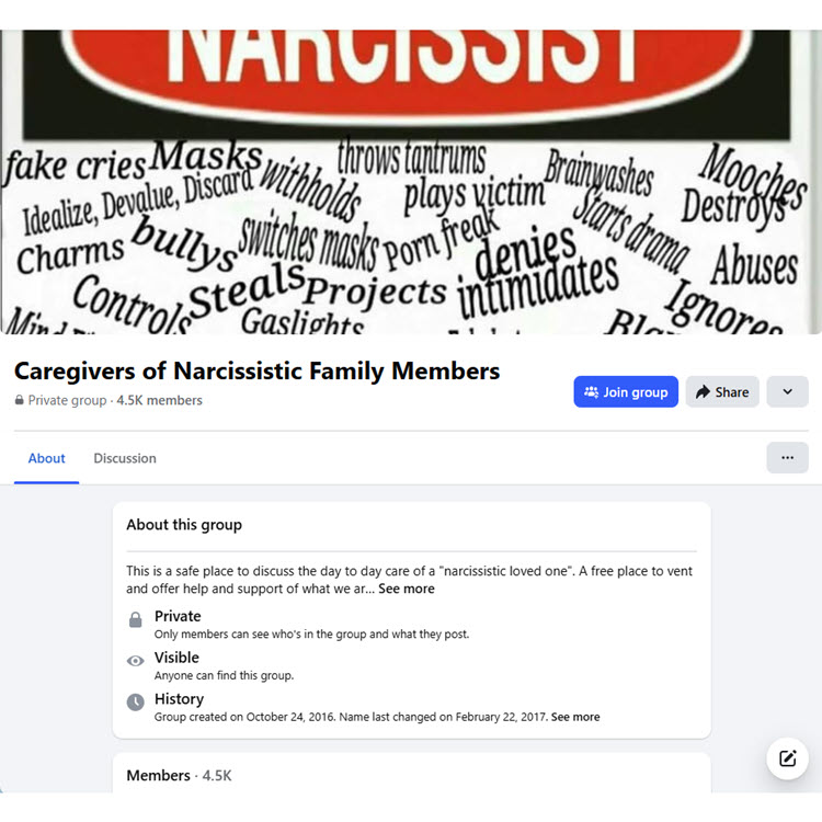 Caregivers of Narcissistic Family Members